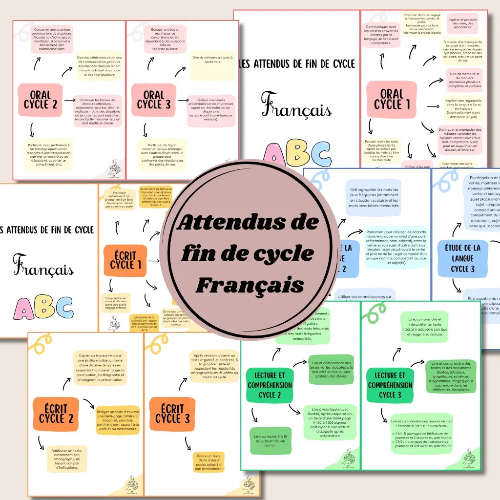 Classes grammaticales.webp