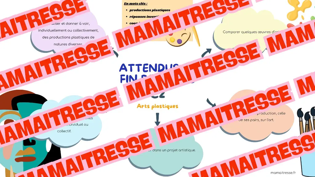 Attendus de fin de cycle(3).webp