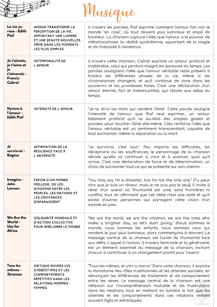 Musique(1).webp
