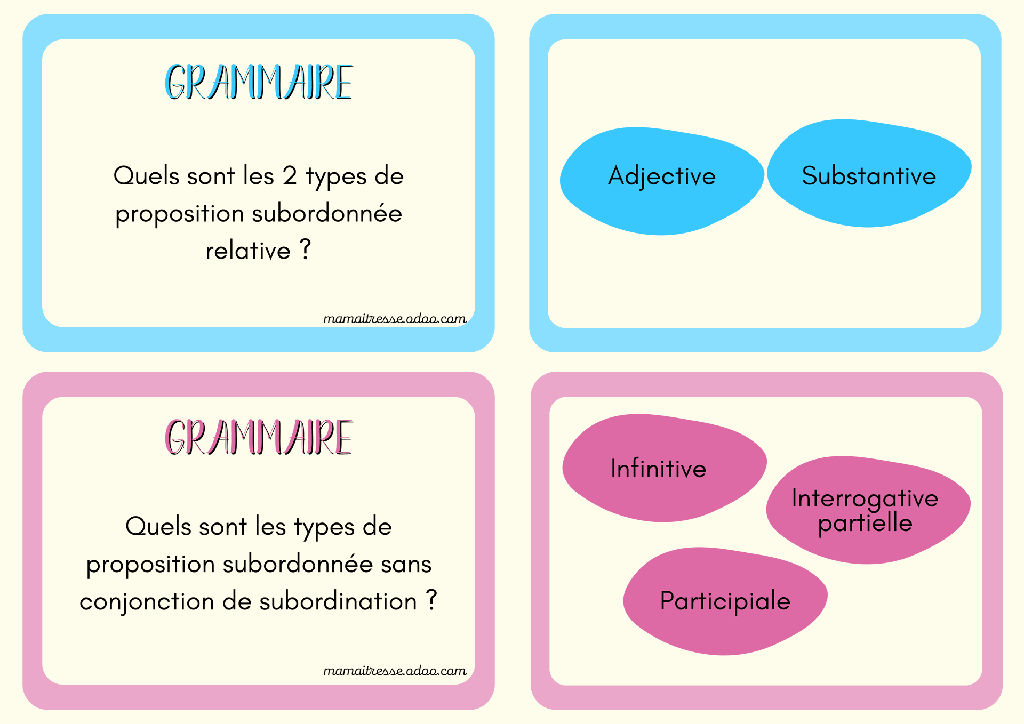 Flashcards français (50) - Préparation à l'épreuve écrite du CRPE