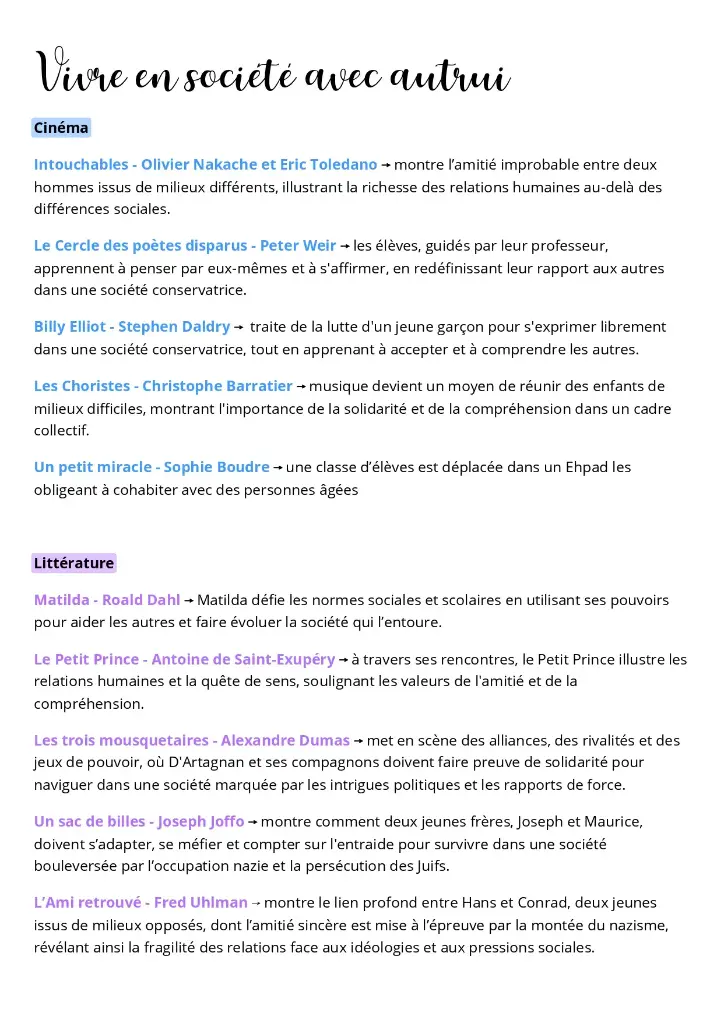 Culture Littéraire 1 – Références pour l’Essai du CRPE par thème