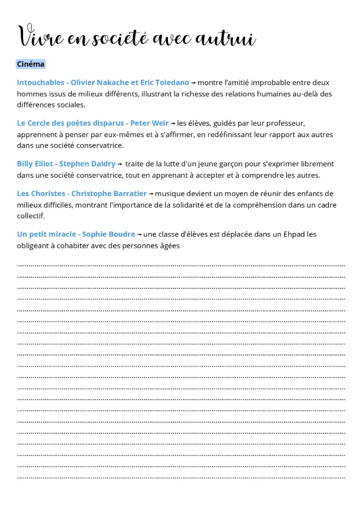 Culture Littéraire 1 – Références pour l’Essai du CRPE par thème (modifiable)