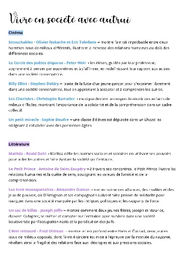 Culture Littéraire 1 – Références pour l’Essai du CRPE par thème