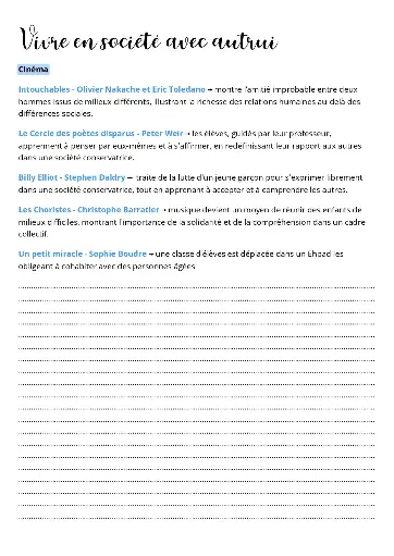 Culture Littéraire 1 – Références pour l’Essai du CRPE par thème (modifiable)