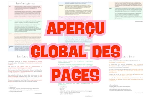Introductions oraux français - CRPE